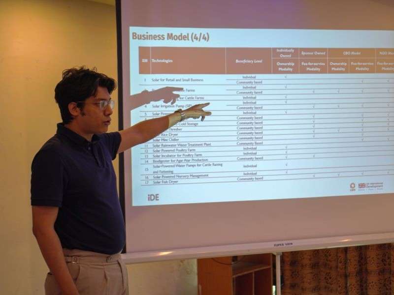INSPIRA WORKSHOP SYLHET EDITED