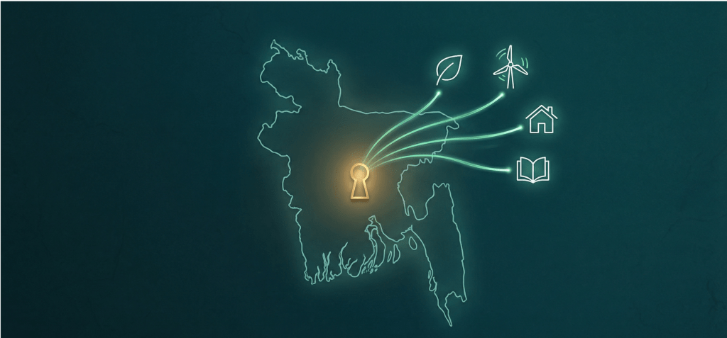 Why Bangladesh Still Has No Thematic Bond Pipeline and the Fastest Way to Build One