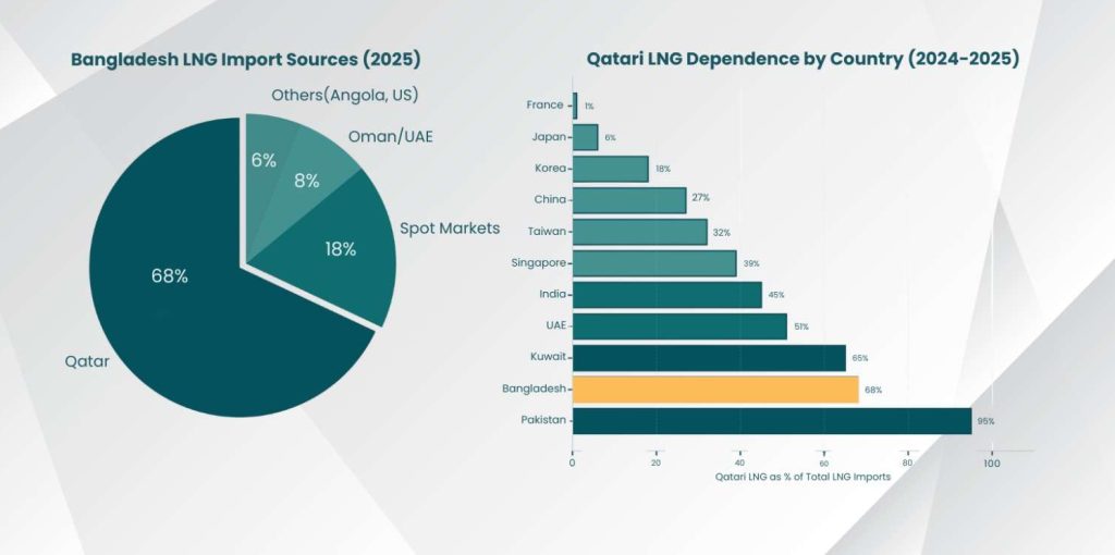 Before the Window Closes